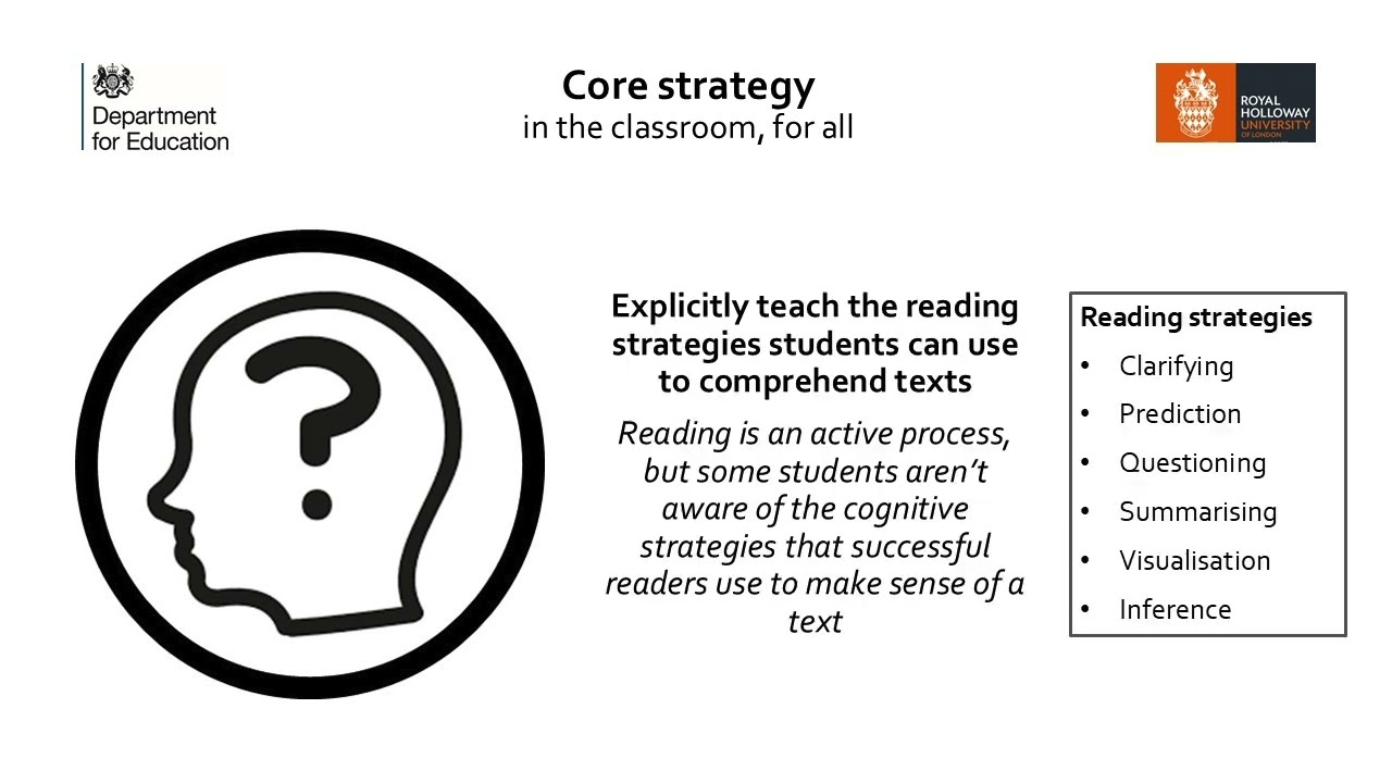 Teaching reading comprehension (secondary reading CPD)