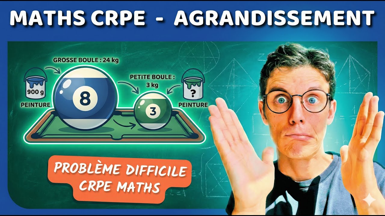 Le PIÈGE du produit en croix qui vous coûte des POINTS ❌