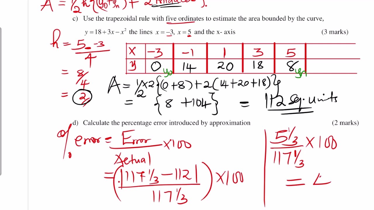AREA APPROXIMATION | TRAPEZOIDAL RULE |AREA BY INTEGRATION