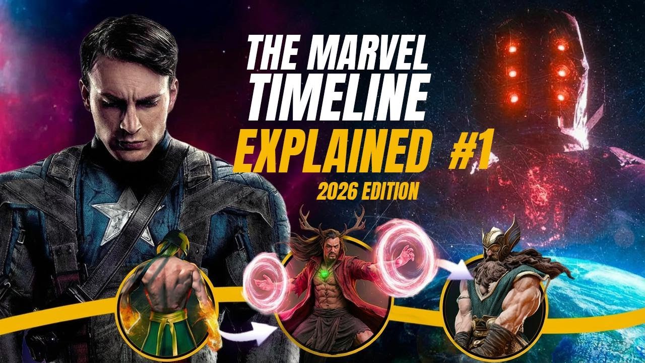 Marvel’s OFFICIAL Timeline EXPLAINED: From the Big Bang to 2008 in Order