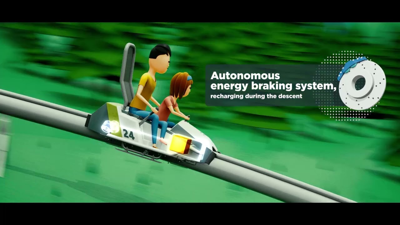 MND LEISURE | FunCoaster Anticollision System