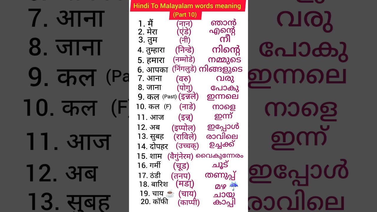 Hindi to Malayalam words meaning part 10 / Hindi Malayalam words / Hindi Malayalam / Hindi words