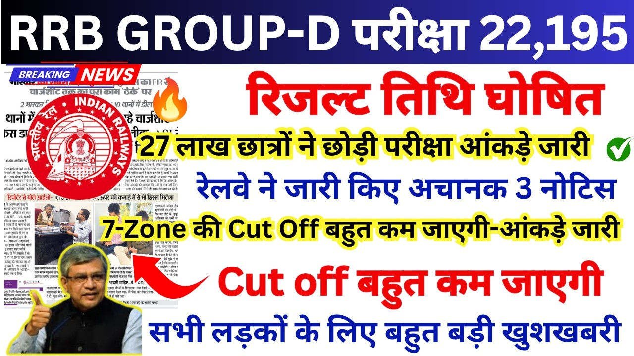 RRB GROUP D ANSWER KEY 2026 | RRB GROUP D CUT OFF 2026 | RRB GROUP D RESULT 2026 | RRB GROUP D NEWS