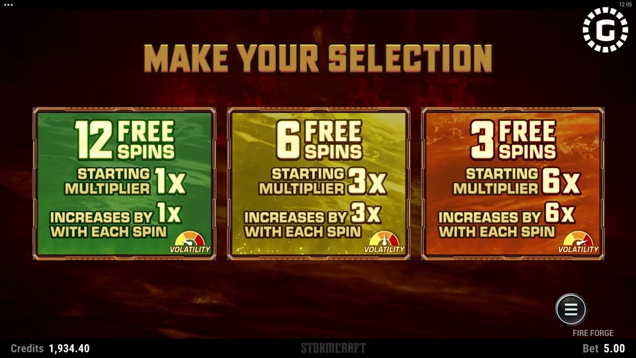 Fire Forge by Stormcraft Studios Slot Features | GamblerID
