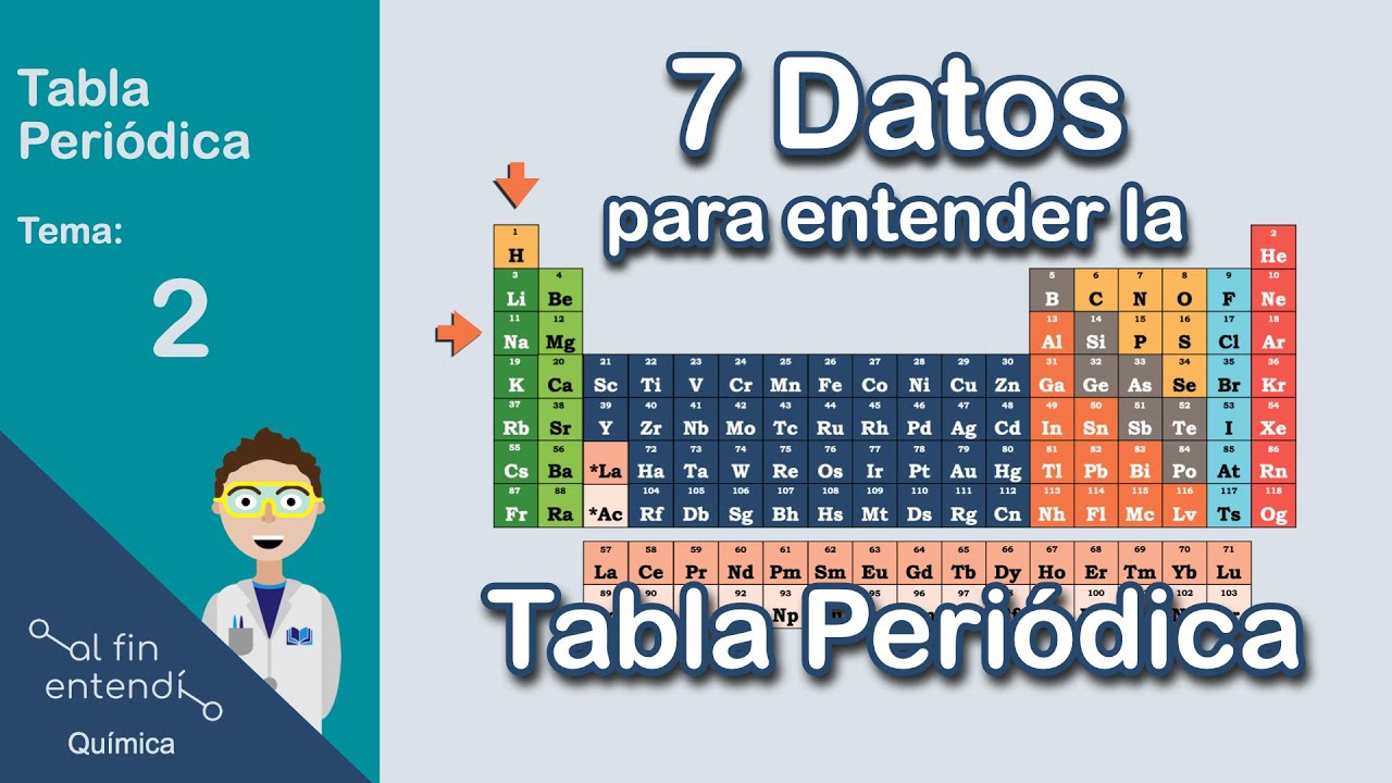 ¿Qué NECESITO saber sobre la tabla periódica?