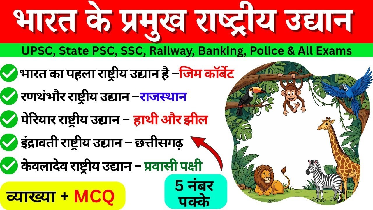 भारत के प्रमुख राष्ट्रीय उद्यान 🔥 | Top 50 MCQ | All Competitive Exams GK