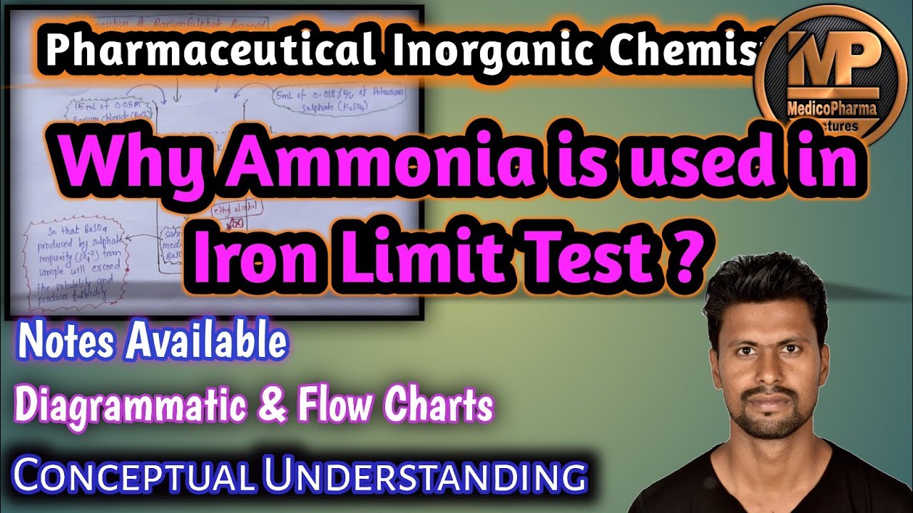 Why ammonia is used in limit test for Iron? Explained in English @MedicoPharmaLectures