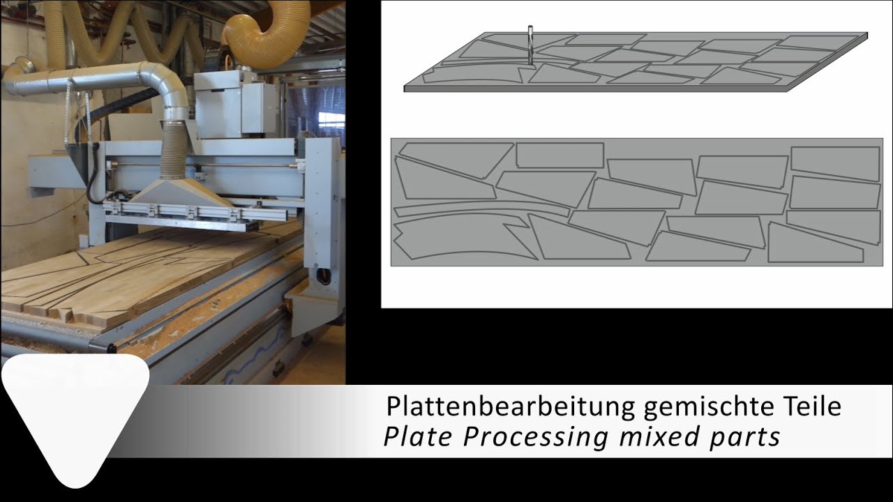 Plate Processing Mixed Parts  |   Plattenbearbeitung Stufen und gemischte Teile