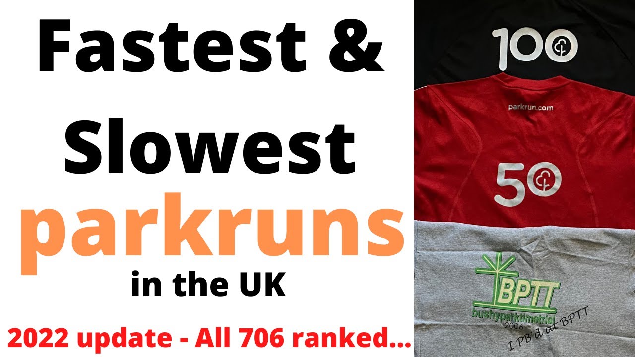 Самые быстрые и самые медленные parkrun-забеги в Великобритании &mdash; обновление 2022 года