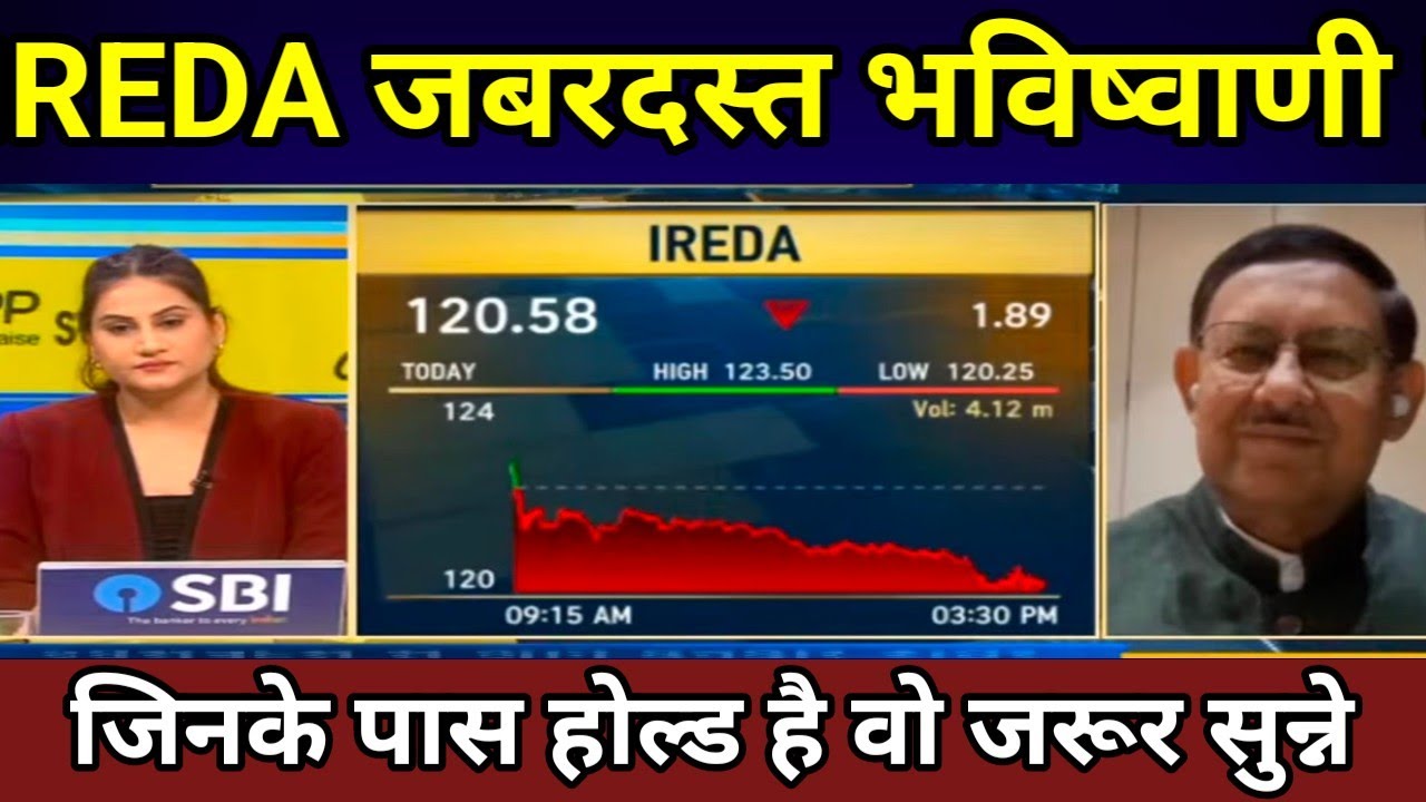 IREDA Share Latest News | IREDA Share News Today | IREDA Share Next Target For Upcoming Days