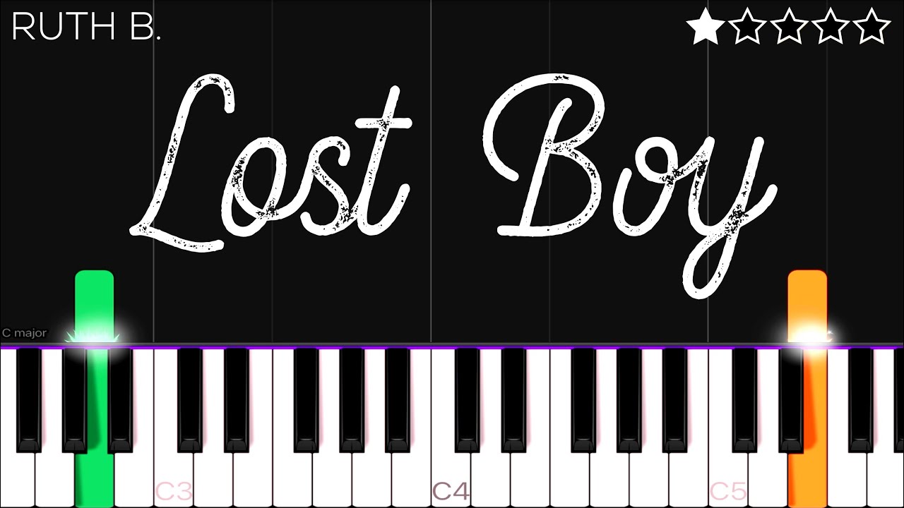 Ruth B. - Lost Boy | EASY Piano Tutorial