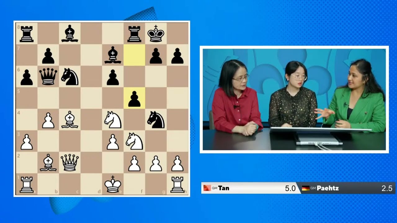 Tan Zhongyi&rsquo;s 1.c4 Throws Lizzy for a Loop | R7 #CairnsCup