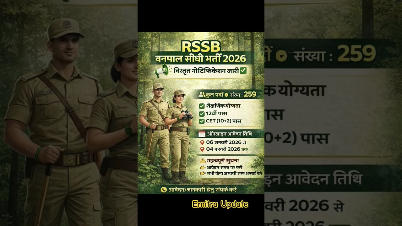 Forester Recruitment 2026 