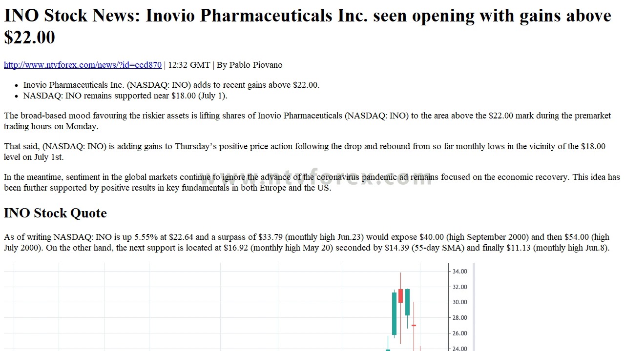 Forex News - NTVforex    INO Stock News: Inovio Pharmaceuticals Inc. seen opening with gains above $