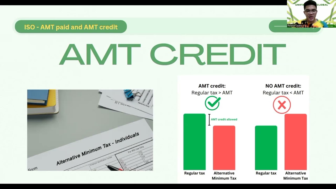 ISO - AMT paid and AMT credit