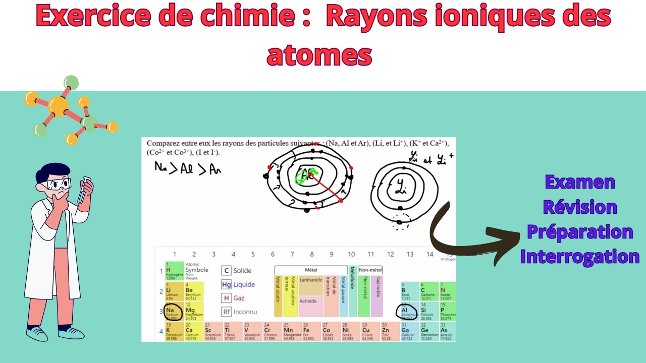 Exercice 34 : Rayons atomiques et ioniques des éléments chimiques (Chimie générale)