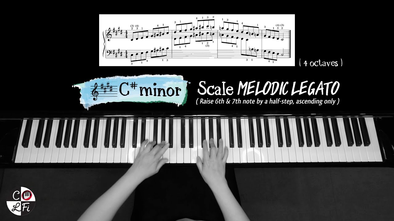 C# minor (4 sharps #) Scales and Arpeggios (Complete Set)