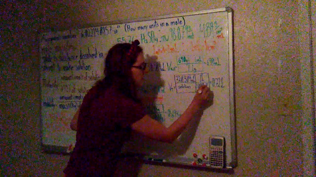 Molarity and Molality - Equation