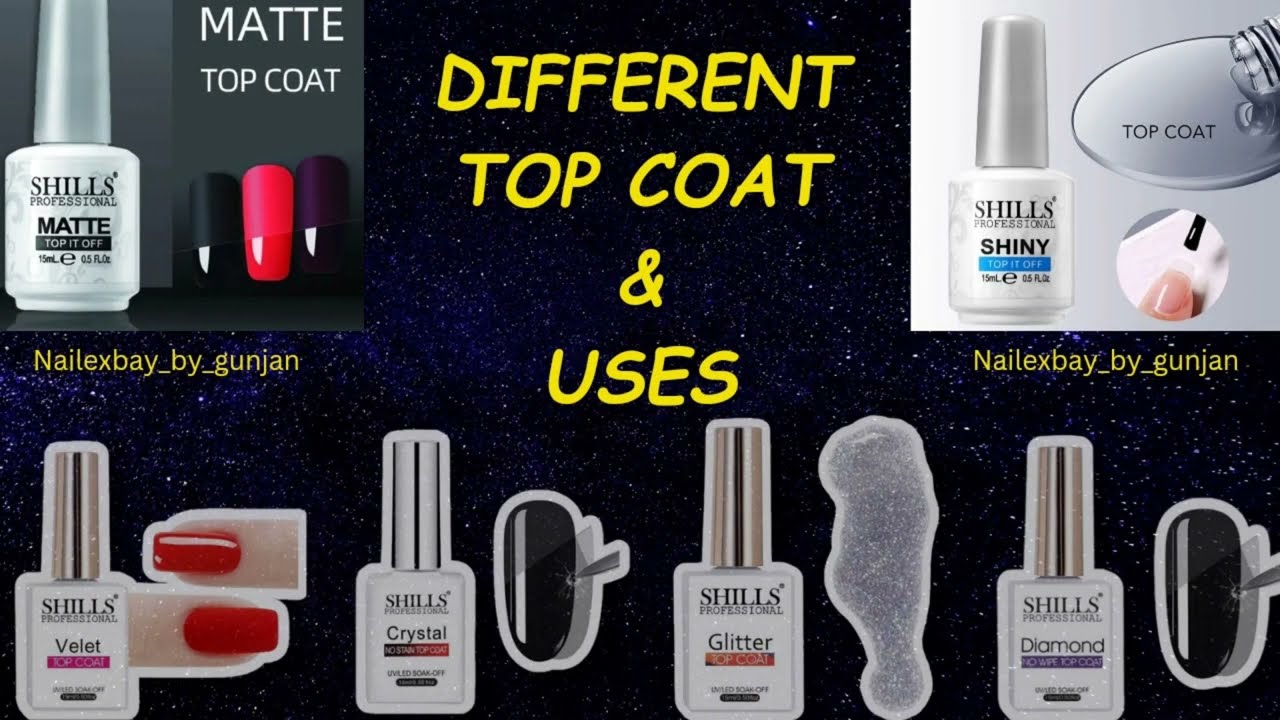 All About Top Coat| Different Top Coats|What Is Top Coat Nail Polish|Types Of Top Coat for Nail Art