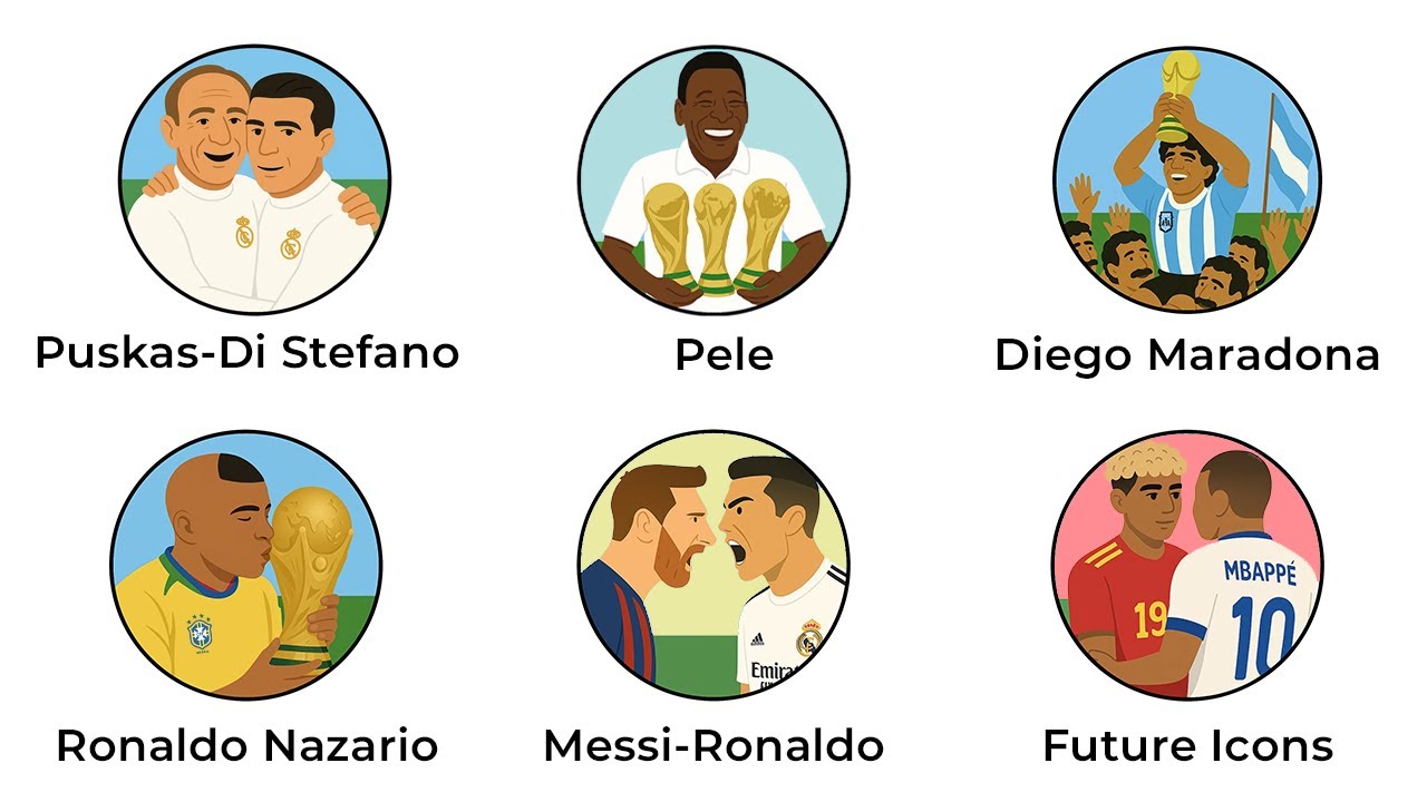 Every Football ERA Explained In 39 Minutes