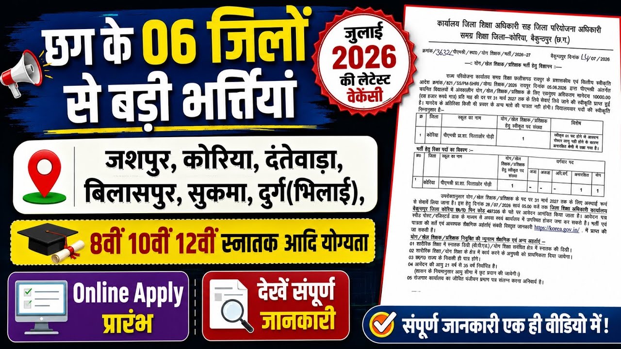 छग के 06 जिलों में नई भर्ती जुलाई 2026/तृतीय चतुर्थ श्रेणी पोस्ट/Online Apply/Cg New Vacancy 2026