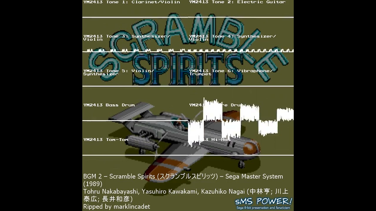 Scramble Spirits - Sega Master System (FM) - Kazuhiko Nagai; Tohru Nakabayashi; Yasuhiro Kawakami