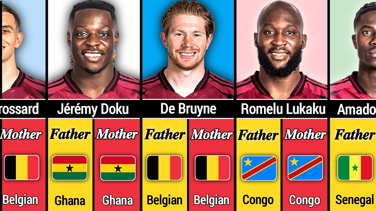 The Real Origins of Belgium&rsquo;s Football Stars 🇧🇪🔥