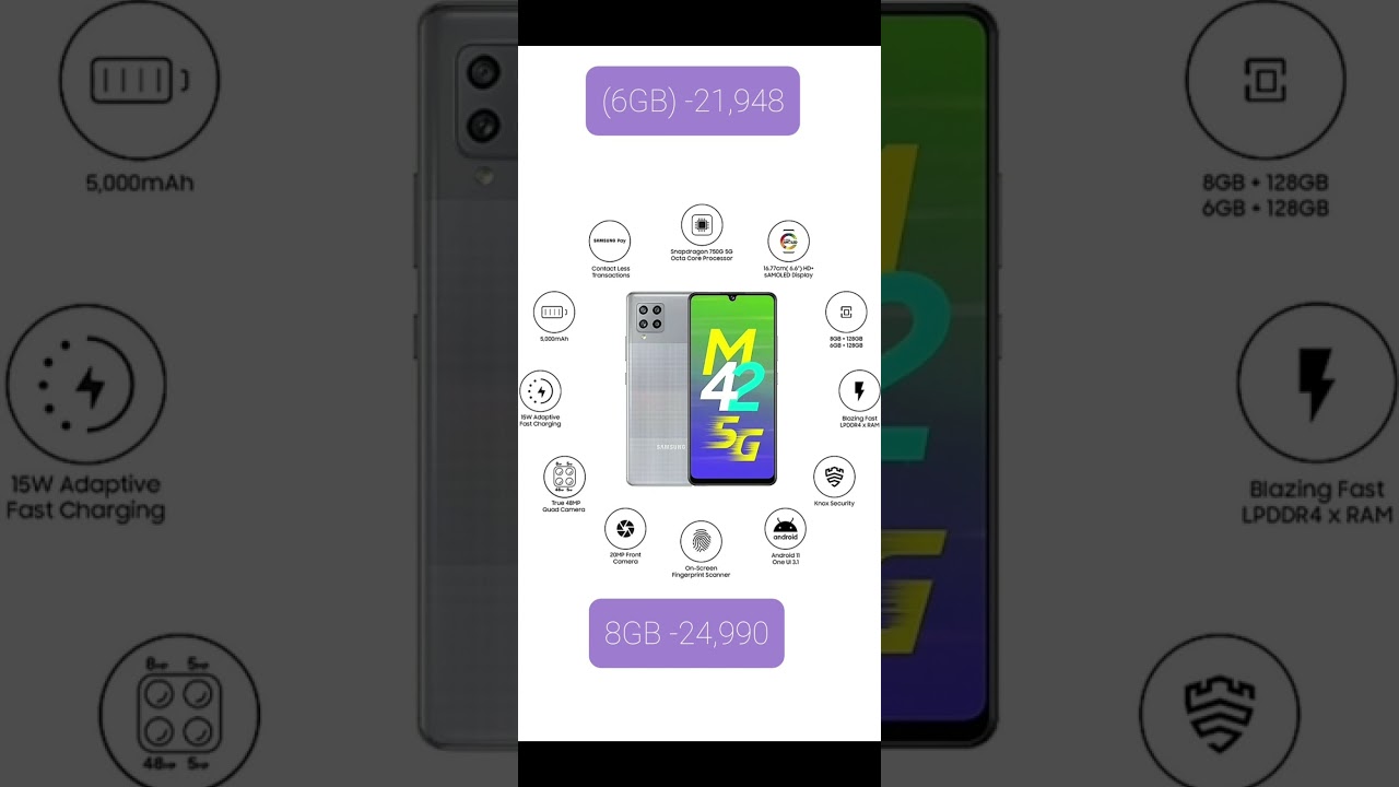Samsung (Snapdragon processor)Monsters 😍😱💯👍