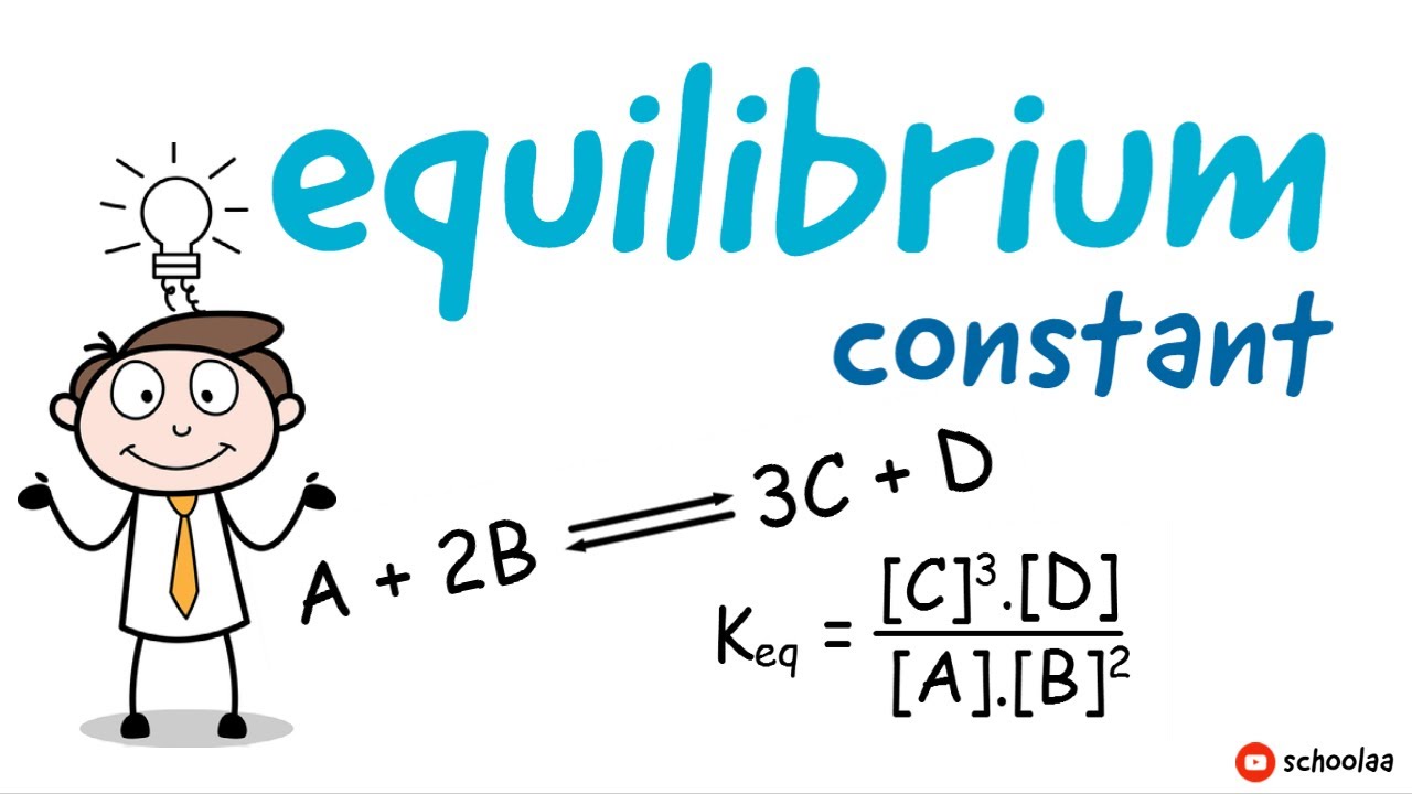How to write the equilibrium constant expression in a reversible chemical reaction
