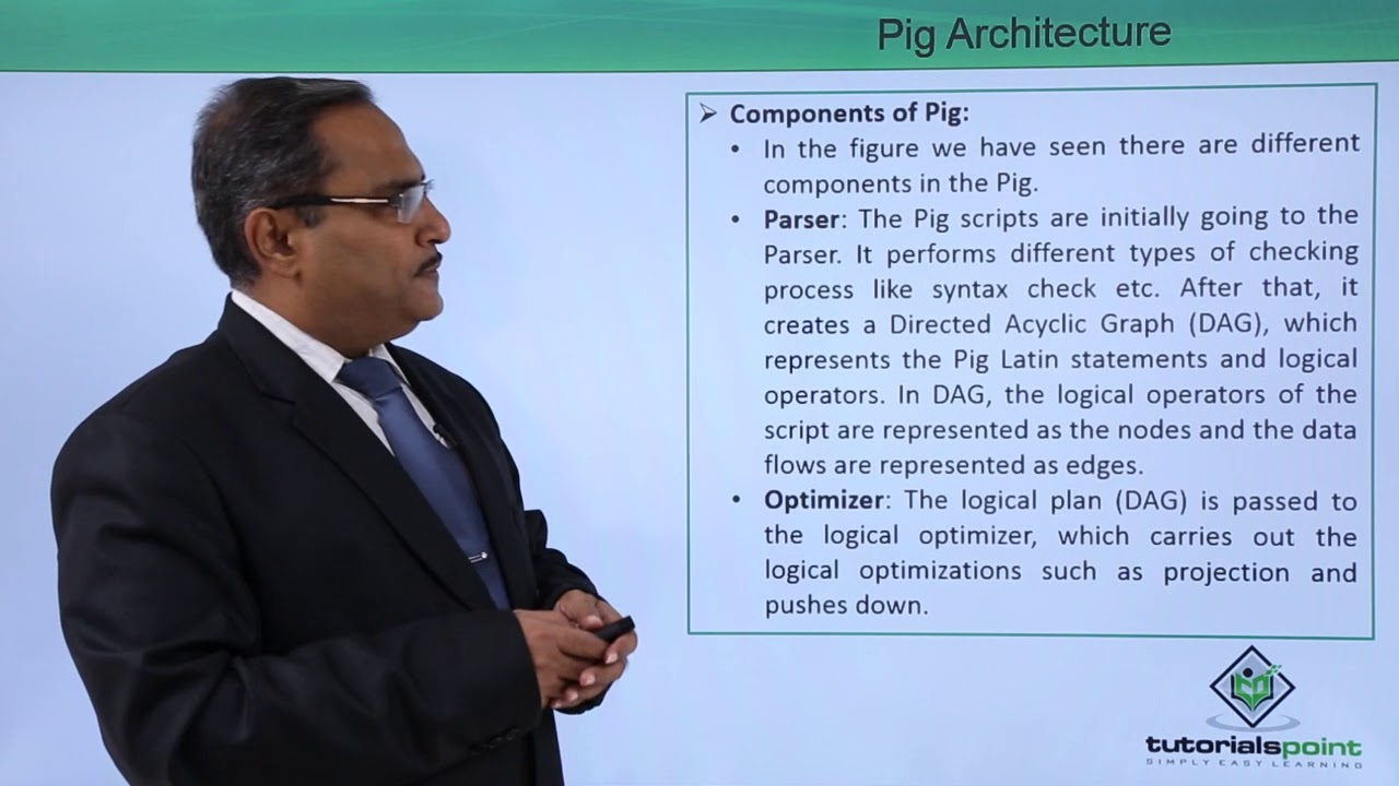 Pig Architecture