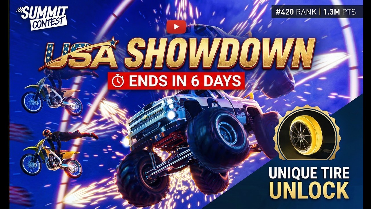 The Crew Motorfest - USA Showdown Live Summit Guide withOUT Pro Settings