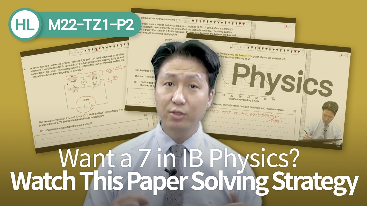 IB Physics HL Past Paper Explained (M22-TZ1-P2)