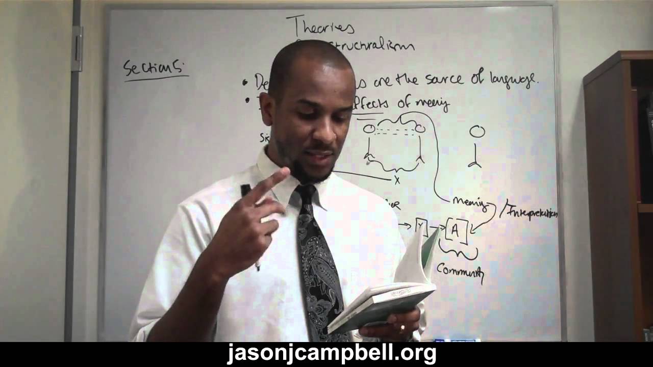 41. Theories Lecture: Post Structuralism Explained