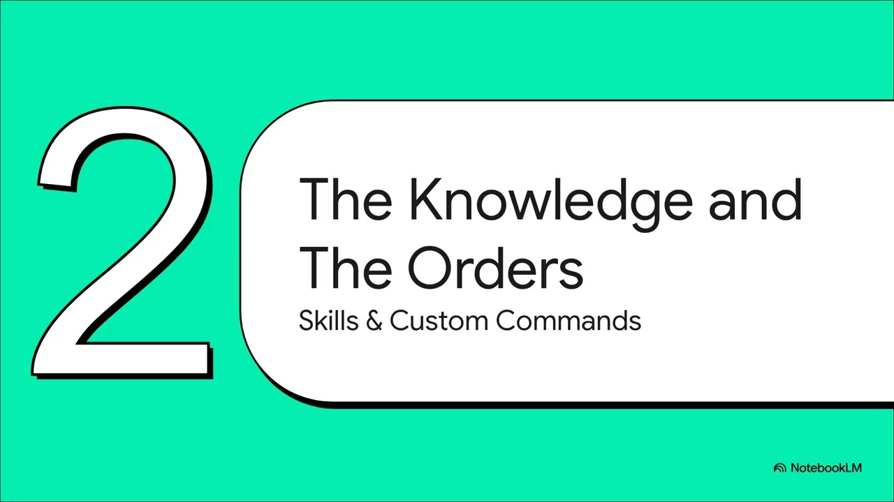 Claude Platform Ecosystem: Skills, Plugins, Subagents, Tools, Hooks, Custom Commands