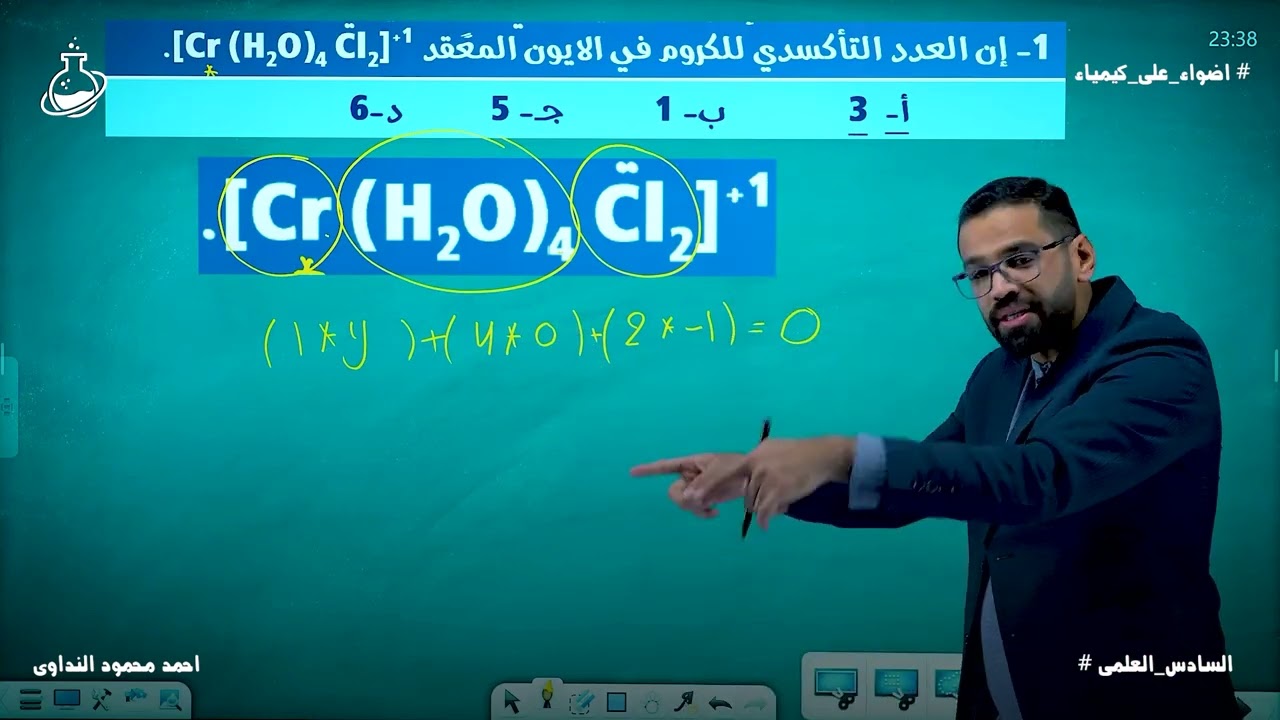 نصيحة: عدو التركيز بين يديك… تلفونك !