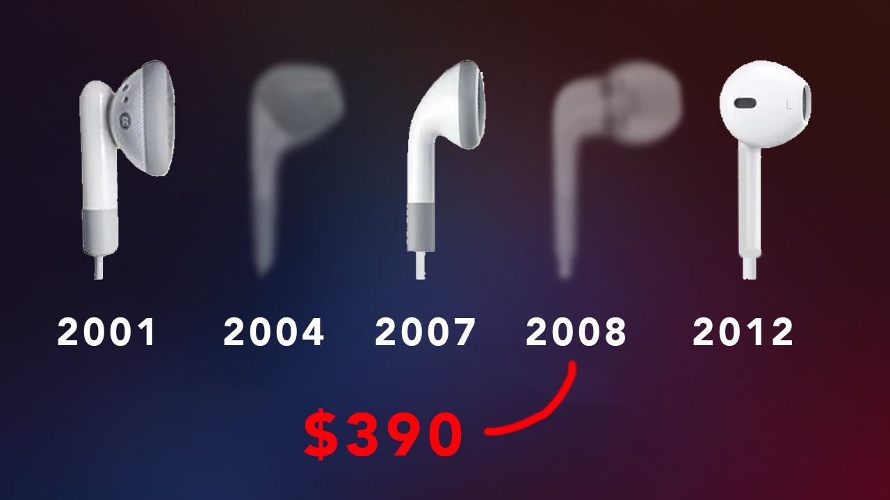 Unboxing Apple's Forgotten HiFi Headphones