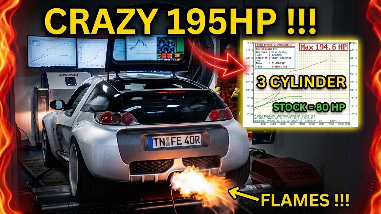 Advanced Smart Roadster Upgrades: Unlock Even More Power (Up to 200HP!)
