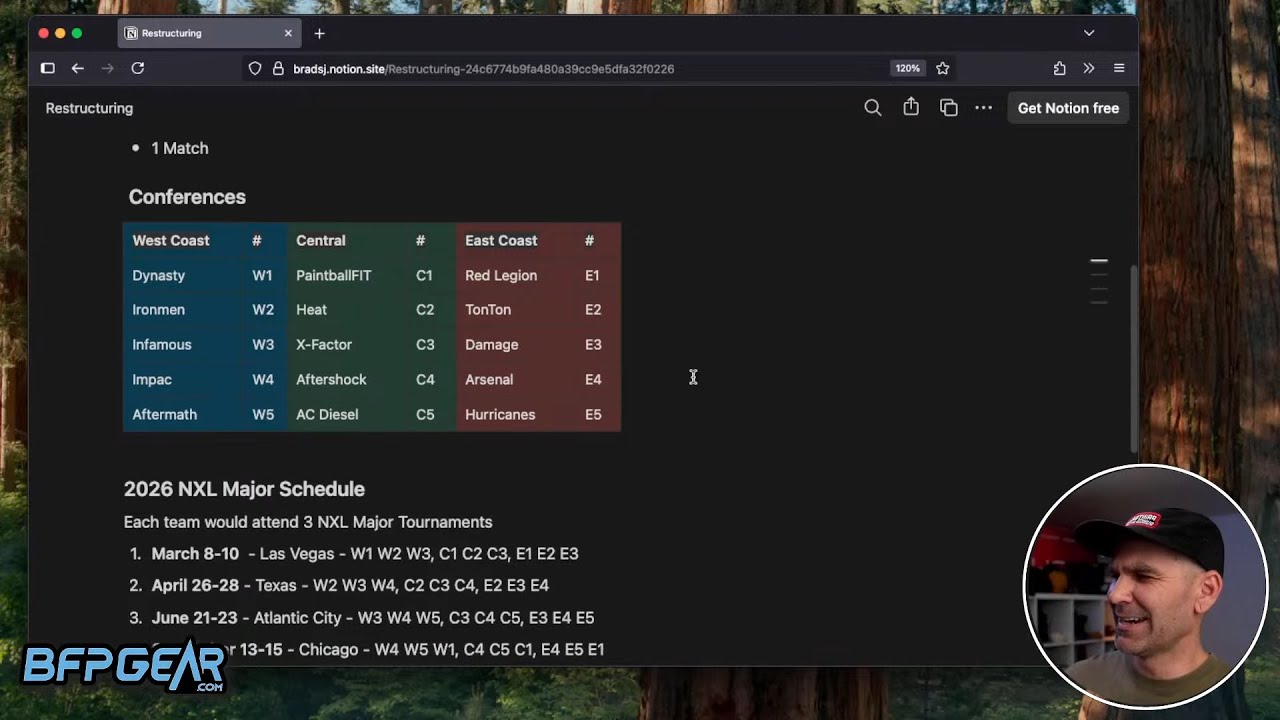 Restructuring Pro Paintball (Progress) and Other Drama 🔴 LIVE