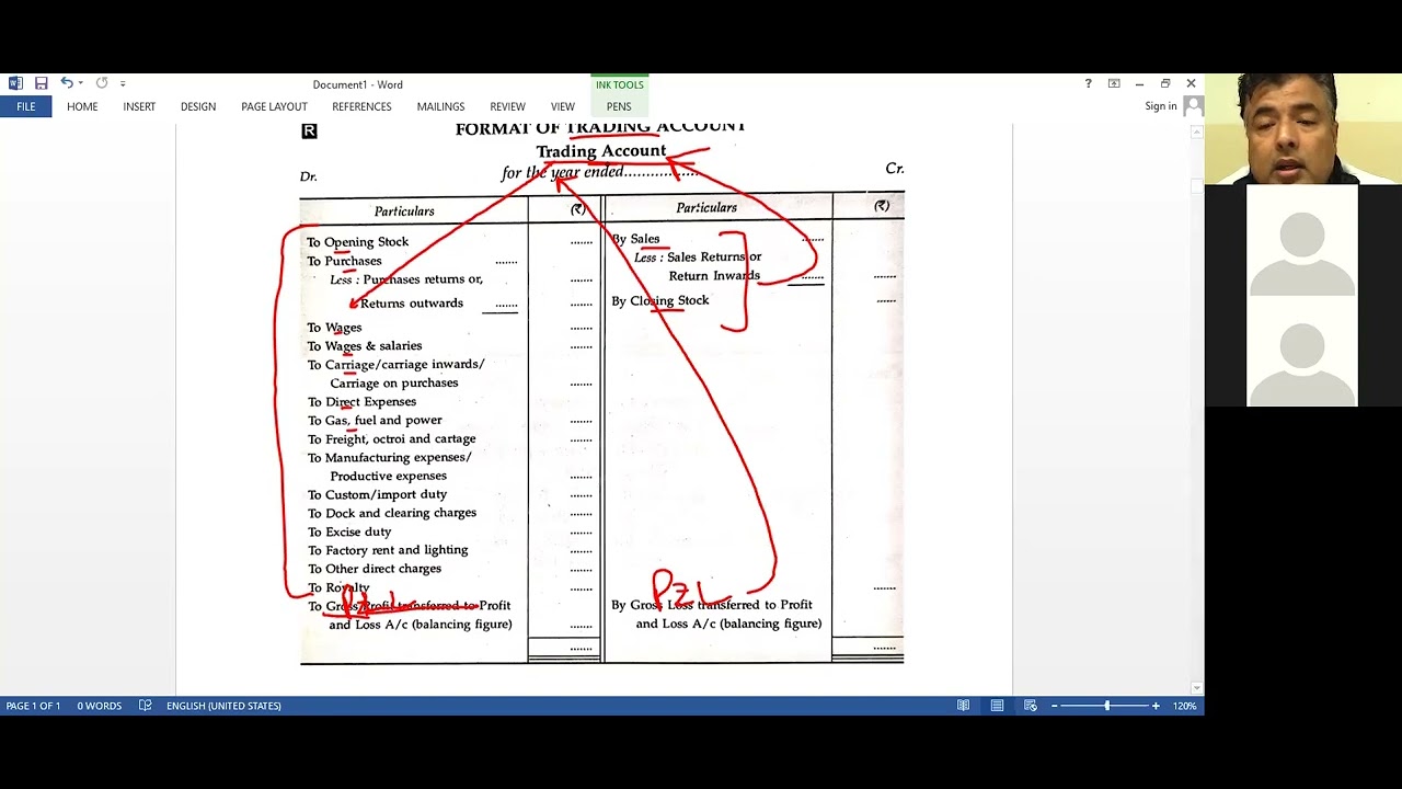 21.12 Final Accounts-Revisions 2