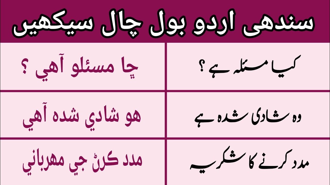 سندھی اردو بول چال سیکھیں | Sindhi Urdu bol chal seekhen | @gkeducation5050