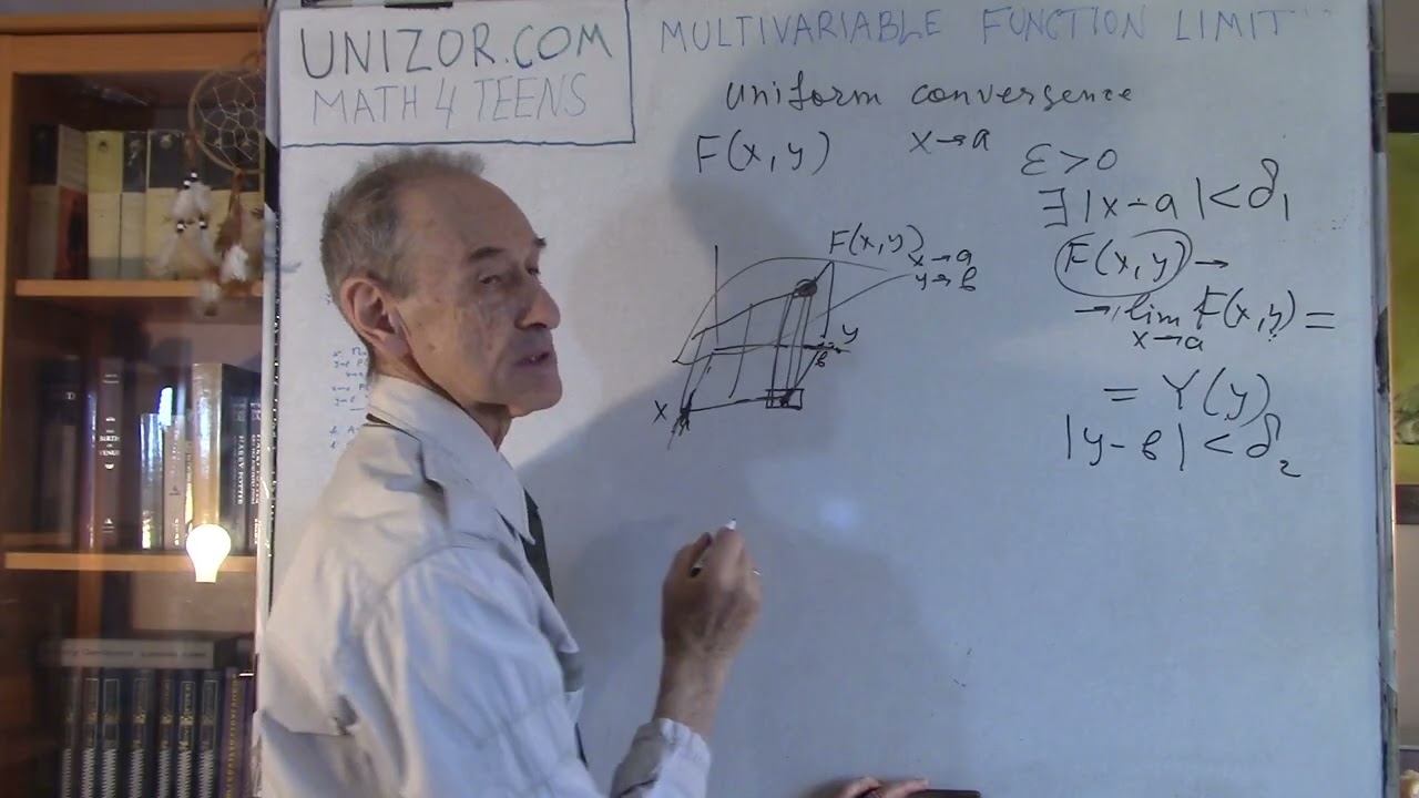 Multivariable Function Limits: UNIZOR.COM - Math4Teens - Calculus - Limit of Function