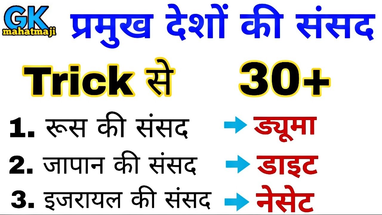प्रमुख देशों की संसद के नाम | Country & Parliament | Railway NTPC, SSC, UPSC | GK mahatmaji