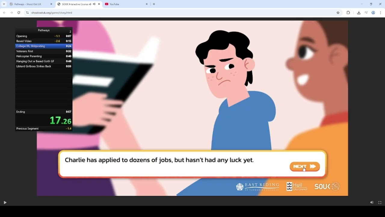 Speedrunning 