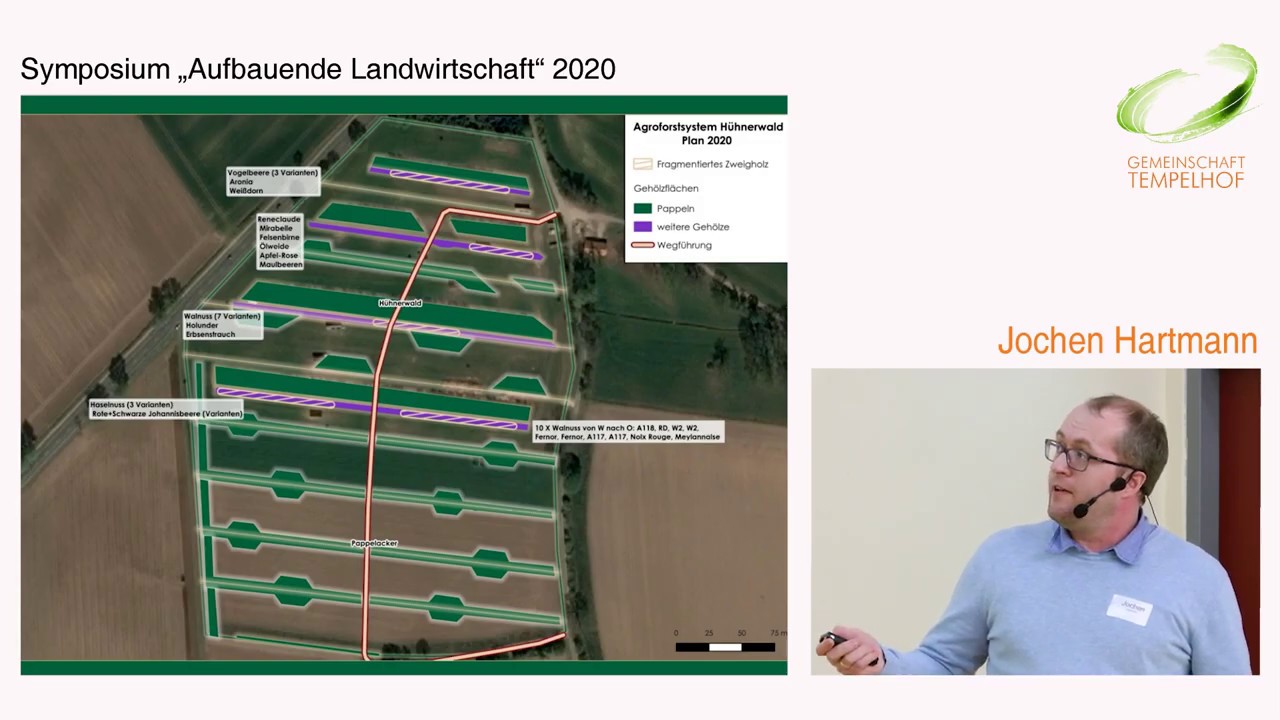Jochen Hartmann // Agroforst und mobile Hühnerhaltung // Symposium 