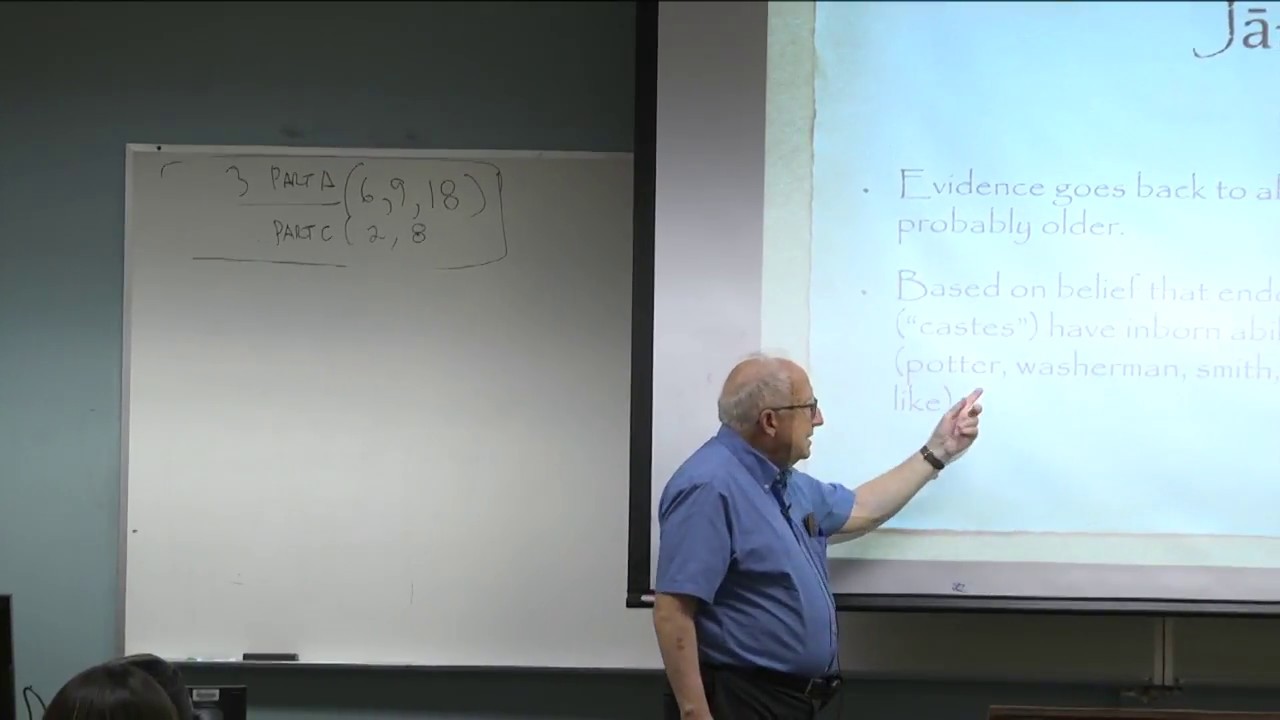 The Impact of Colonization in South Asia by Prof. Dr. George Hart