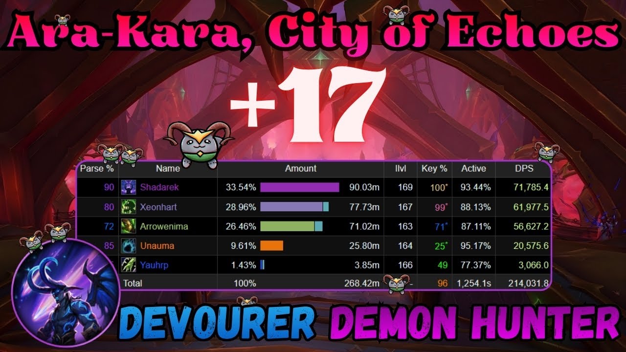 Ara-Kara, City of Echoes +17 | Annihilator Devourer DH | Midnight Pre-Patch Pugging