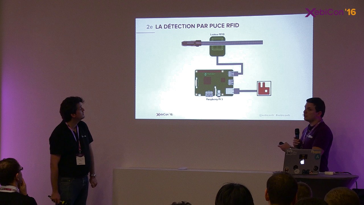 Xebicon'16 : Comment j'ai pilot&eacute; mon train ?