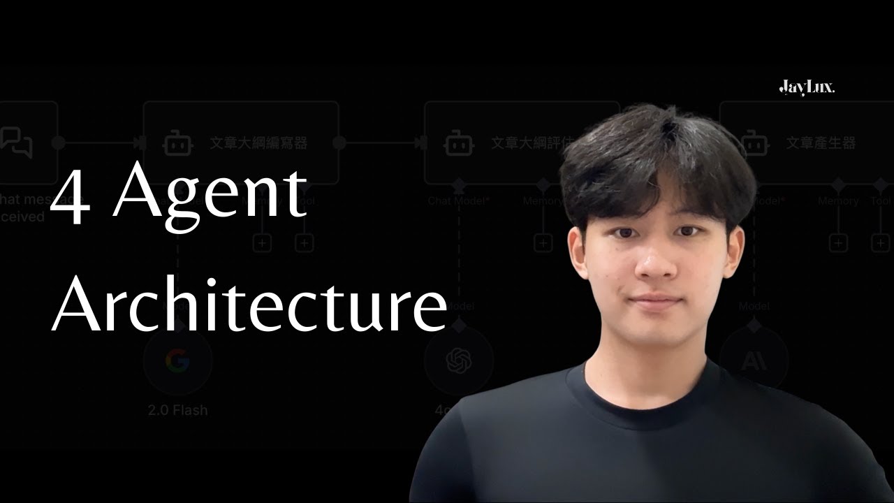 4 種 AI Agent 架構，幫你打造可靠高品質的 AI 系統