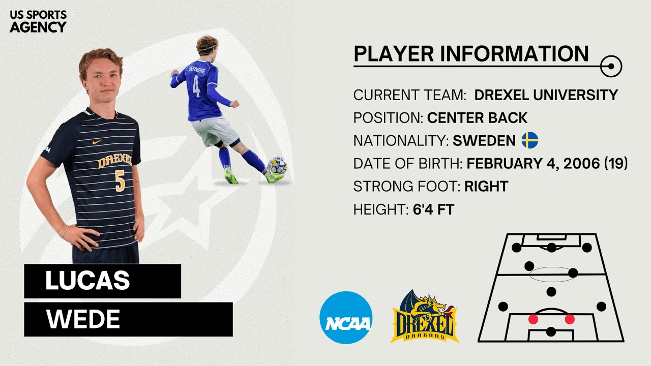 LUCAS WEDE - 6'4 FT CENTER BACK - DREXEL UNIVERSITY (NCAA D1)