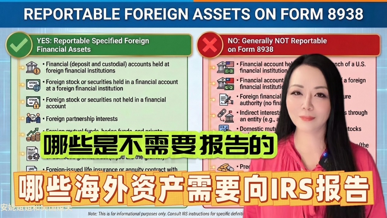 FATCA 申报/何种情况下你需要向美国国税局申报海外金融资产/哪些海外资产在FATCA（8938表）上要报告的？哪些是不需要报告的？报了FBAR，还需要报FATCA吗？